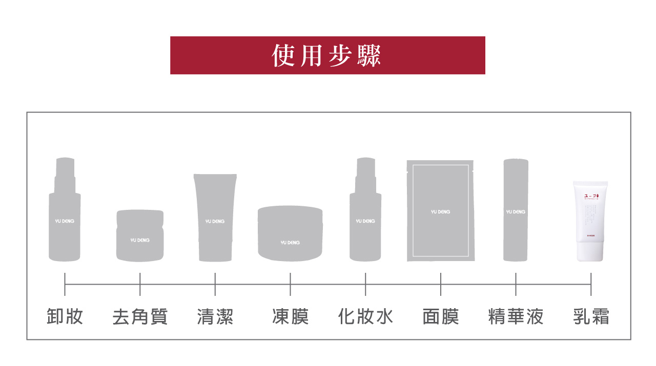 【淨痘調理】淨痘凝霜