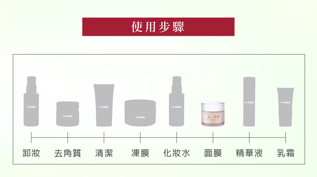 【平衡油水】煥彩調理面膜粉